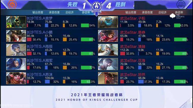 中国男足如 中国男足如