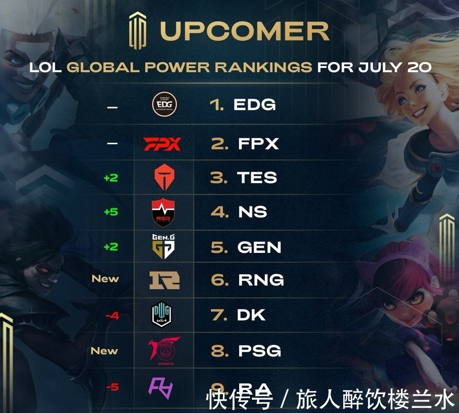 实际行动为 实际行动为